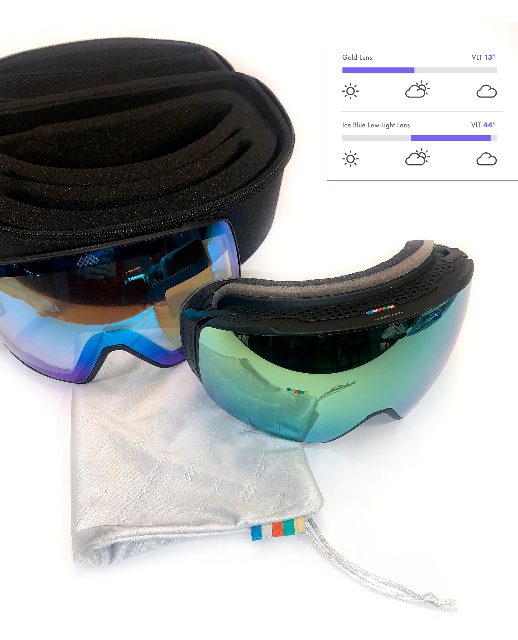 capix goggles Tuscarora™ Goggle — Black Frame